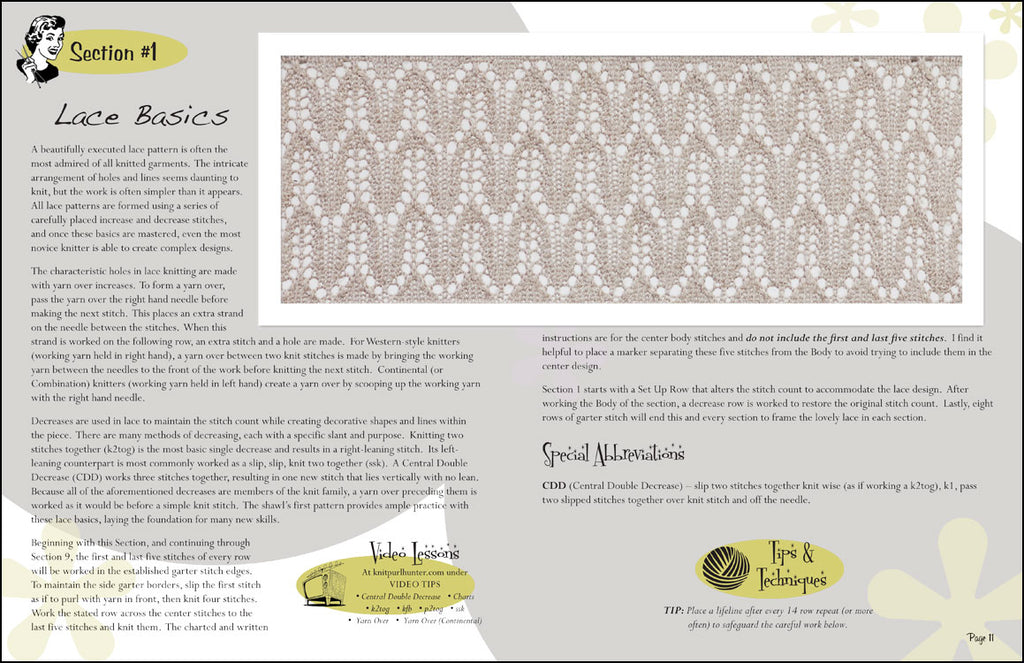 Building Lace Building with Lace – Yarning for Ewe
