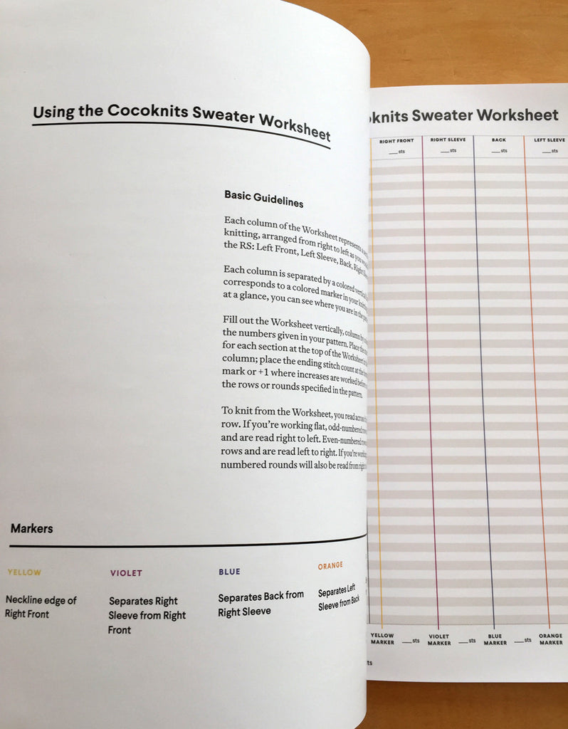 CocoKnits Sweater Worksheet Journal
